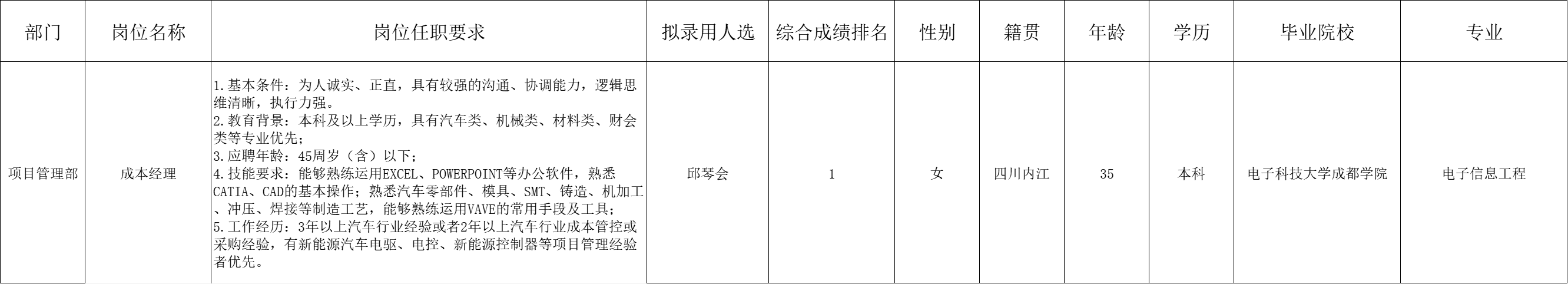 &#20048;&#40060;&#32593;&#39029;&#29256;&#30331;&#24405;&#20837;&#21475;&#45;&#20048;&#40060;&#40;&#20013;&#22269;&#41;