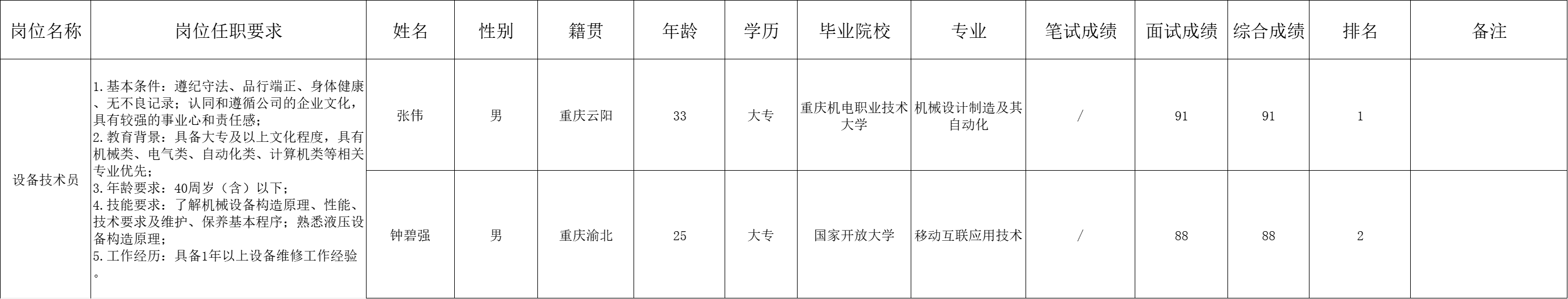 &#20048;&#40060;&#32593;&#39029;&#29256;&#30331;&#24405;&#20837;&#21475;&#45;&#20048;&#40060;&#40;&#20013;&#22269;&#41;