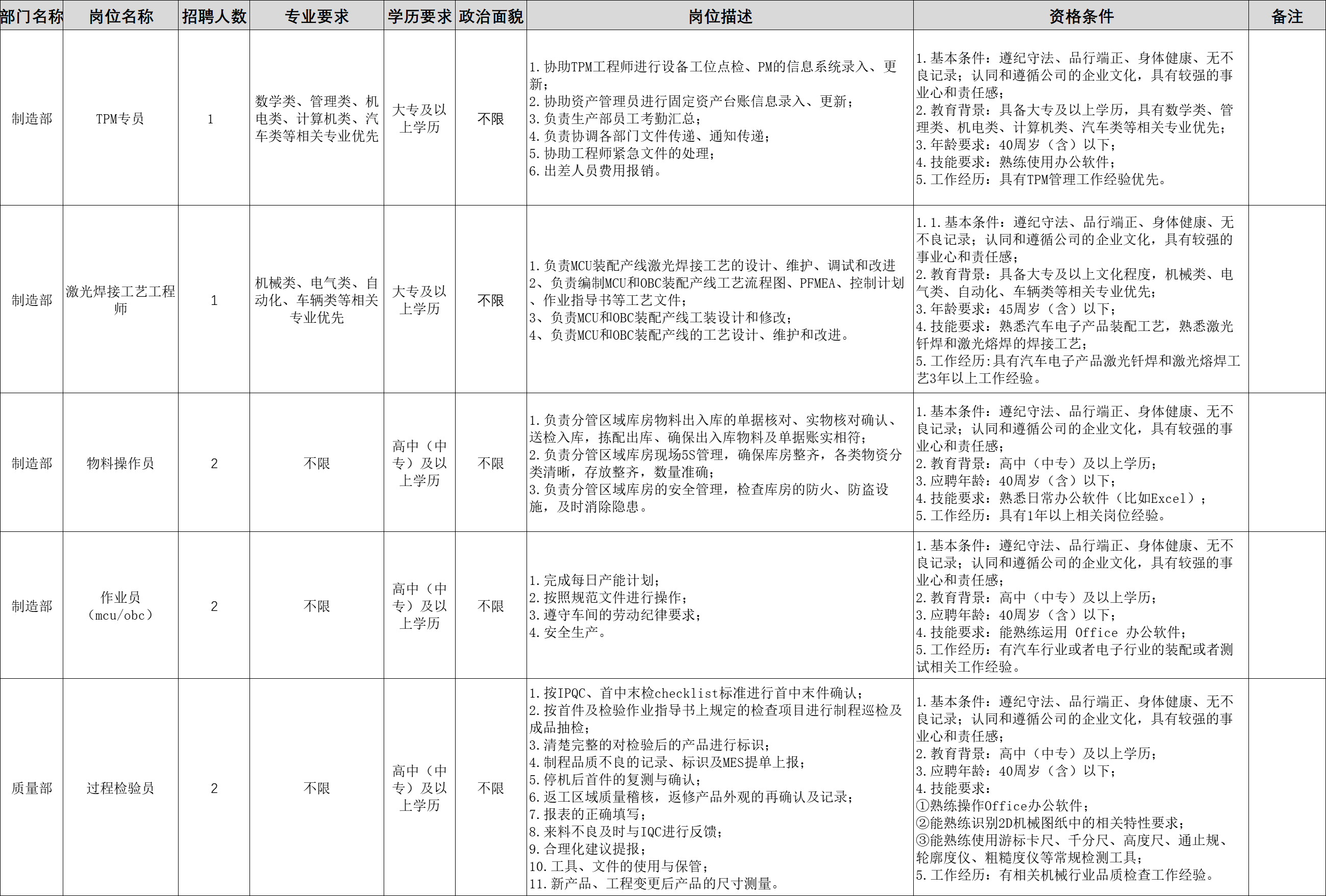 &#20048;&#40060;&#32593;&#39029;&#29256;&#30331;&#24405;&#20837;&#21475;&#45;&#20048;&#40060;&#40;&#20013;&#22269;&#41;