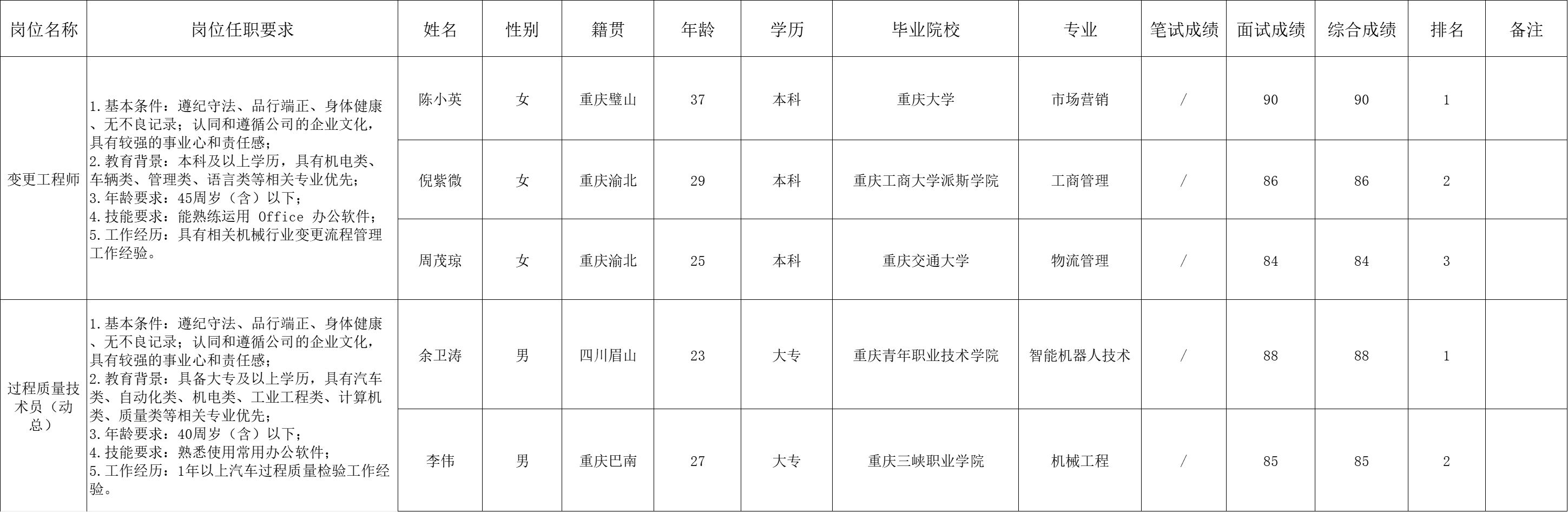 &#20048;&#40060;&#32593;&#39029;&#29256;&#30331;&#24405;&#20837;&#21475;&#45;&#20048;&#40060;&#40;&#20013;&#22269;&#41;