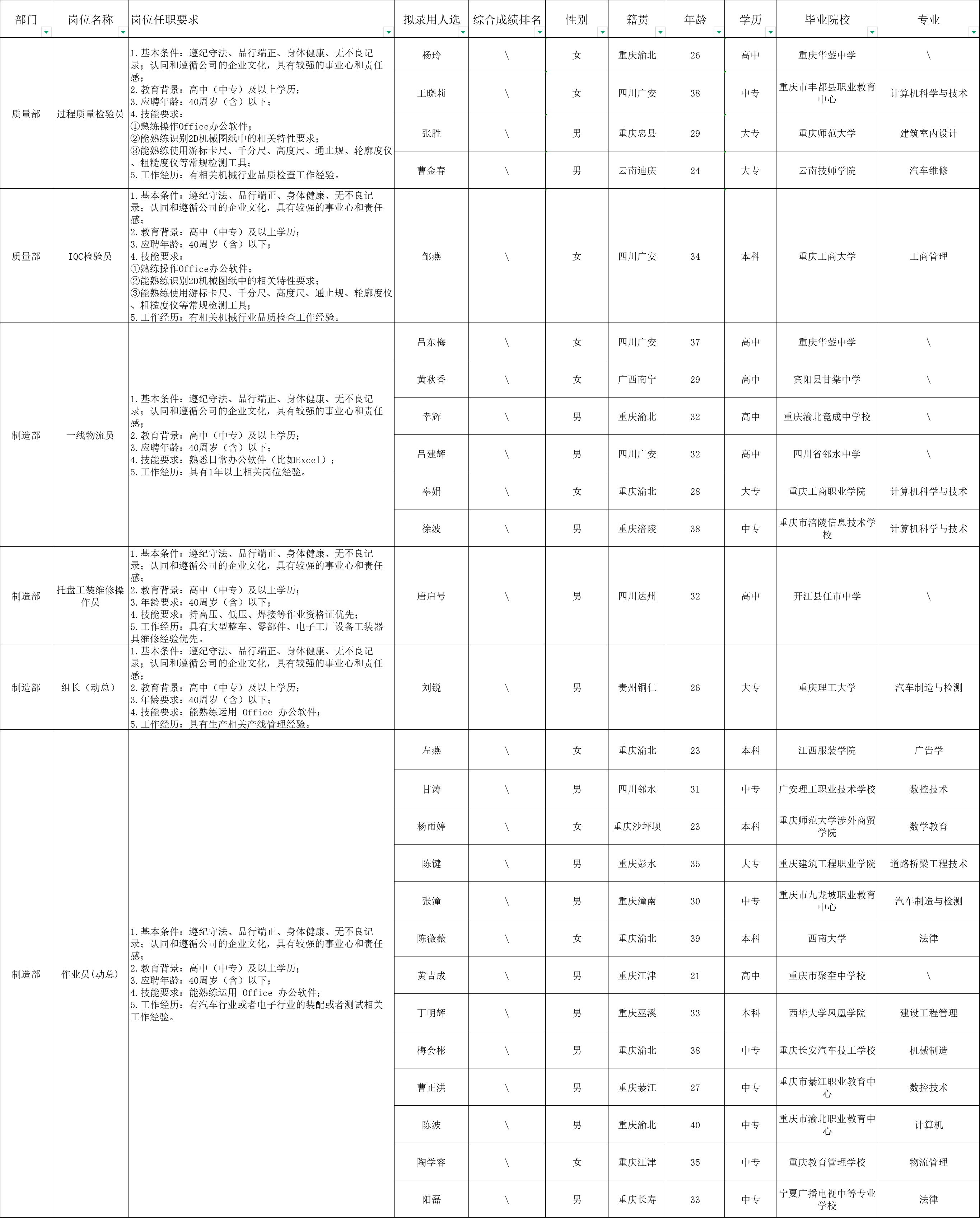 &#20048;&#40060;&#32593;&#39029;&#29256;&#30331;&#24405;&#20837;&#21475;&#45;&#20048;&#40060;&#40;&#20013;&#22269;&#41;