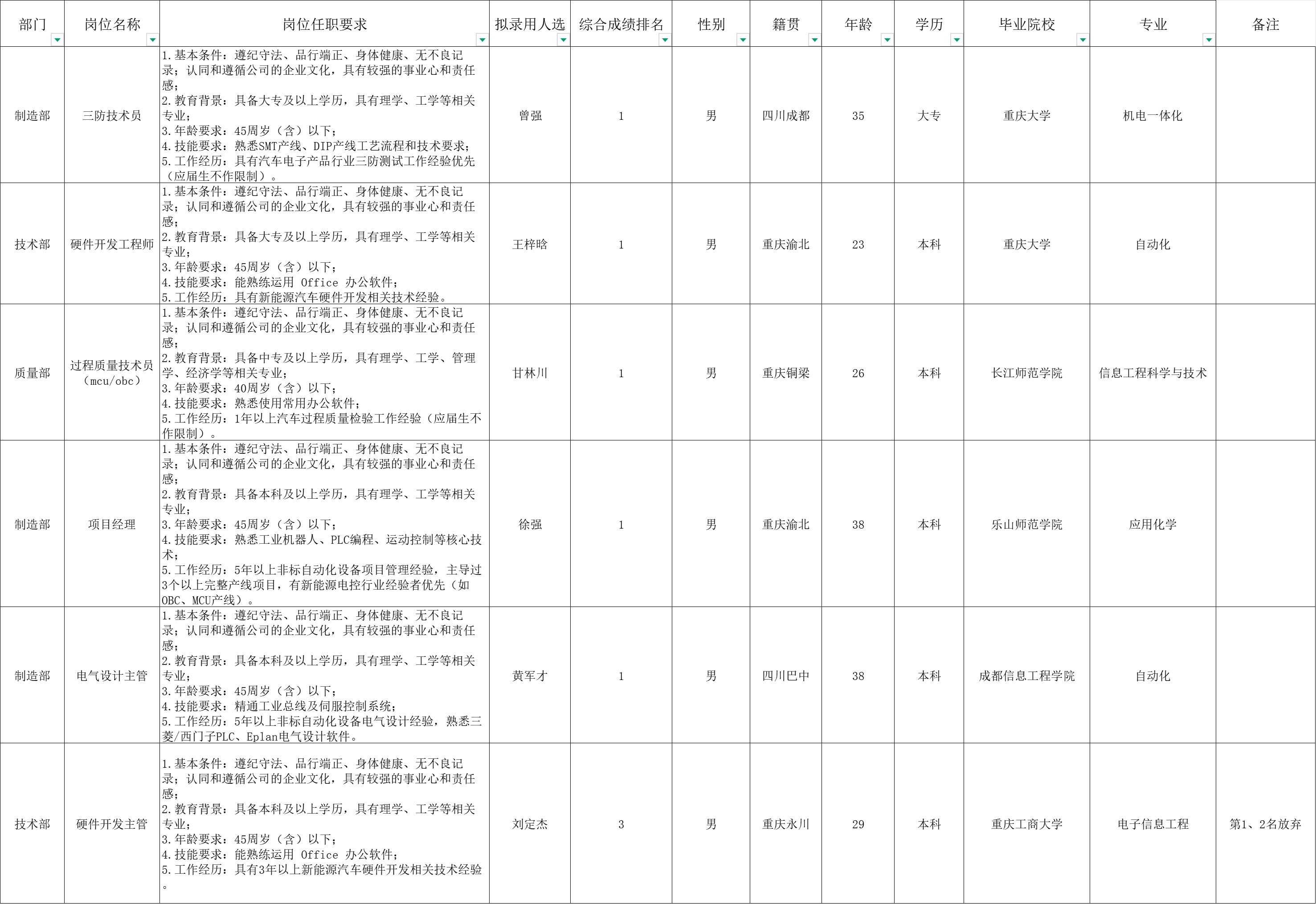 &#20048;&#40060;&#32593;&#39029;&#29256;&#30331;&#24405;&#20837;&#21475;&#45;&#20048;&#40060;&#40;&#20013;&#22269;&#41;