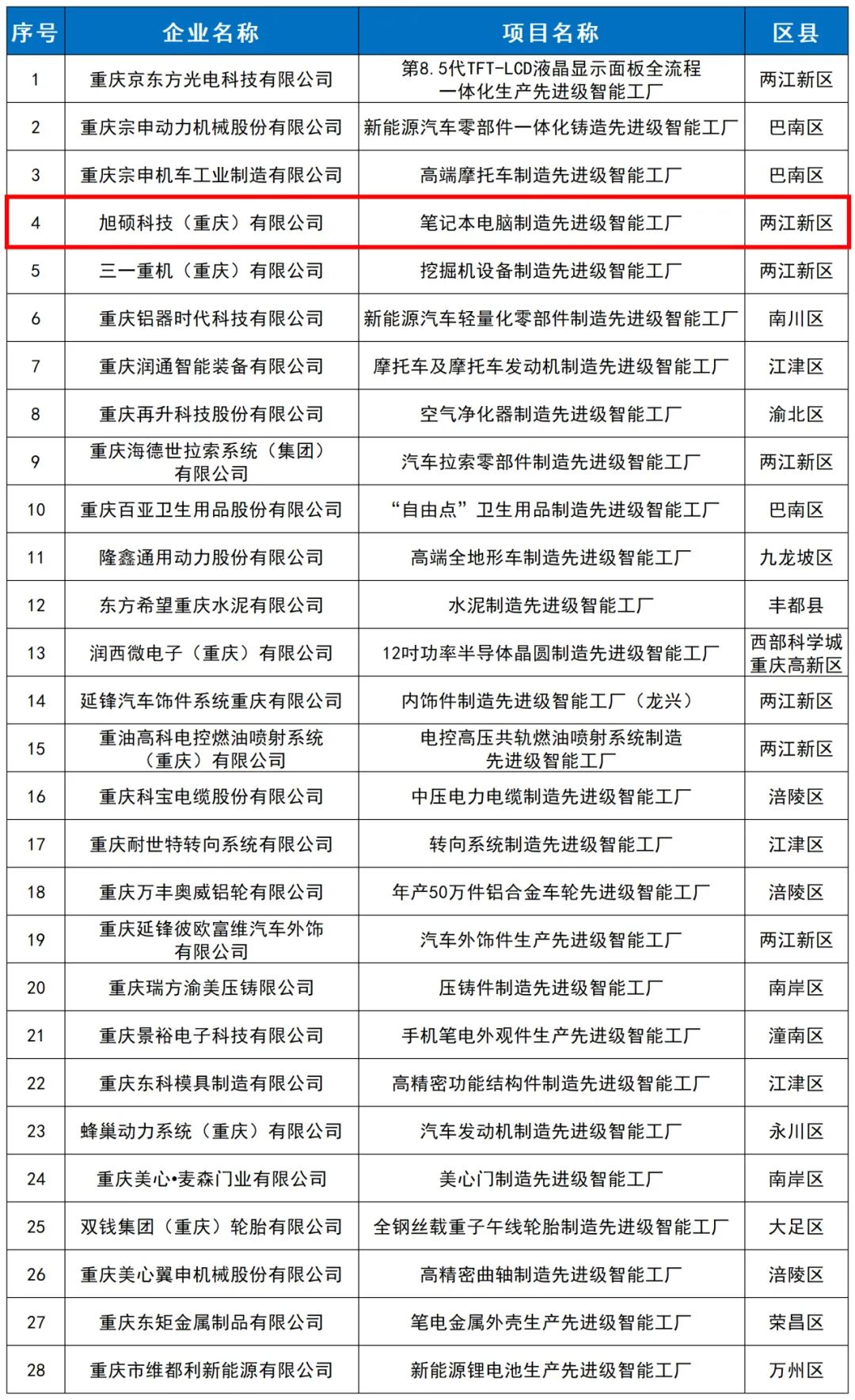 &#20048;&#40060;&#32593;&#39029;&#29256;&#30331;&#24405;&#20837;&#21475;&#45;&#20048;&#40060;&#40;&#20013;&#22269;&#41;